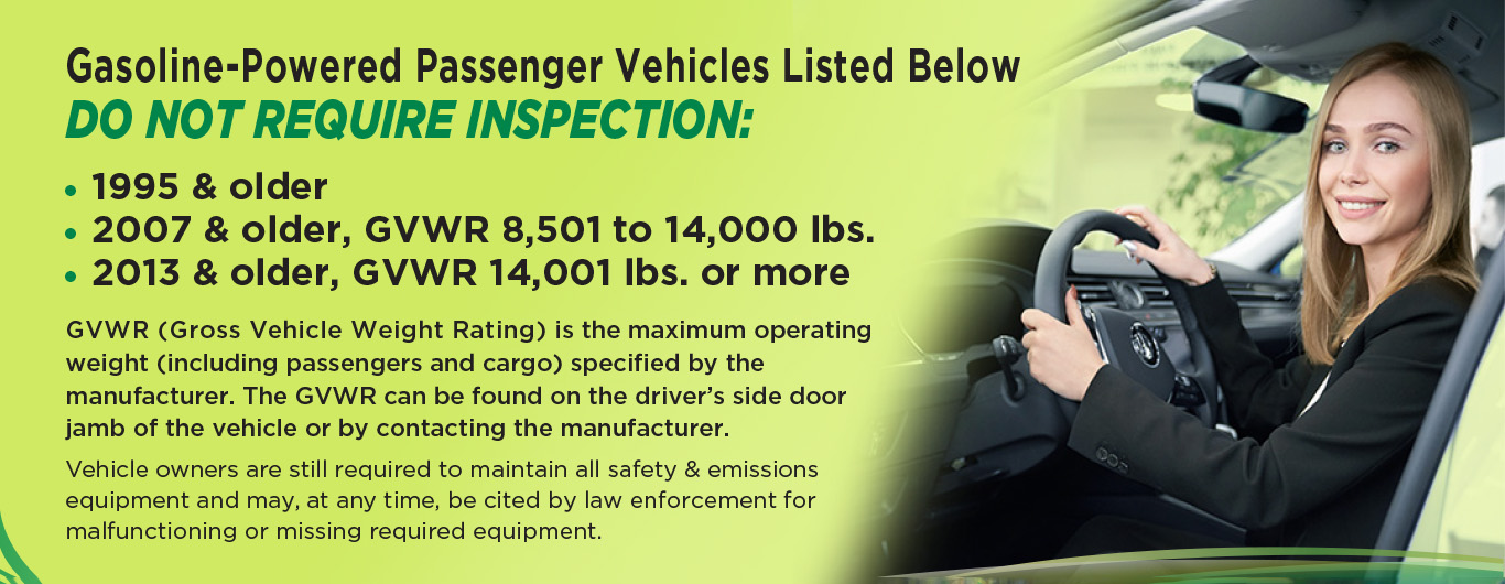 Exempt from Inspection