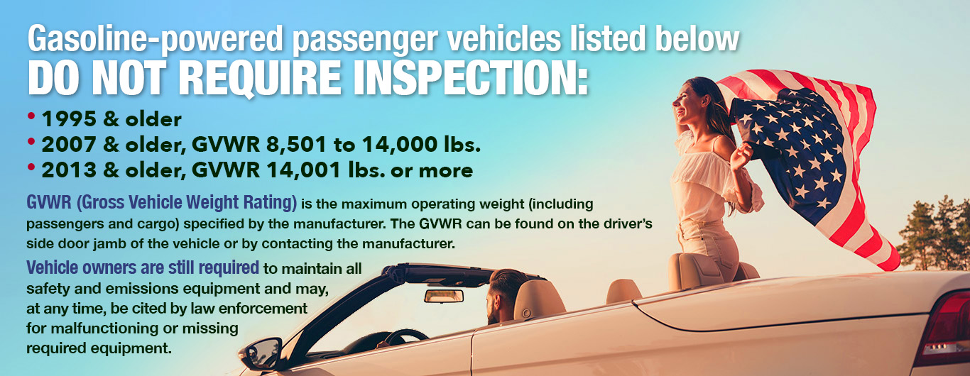 Exempt from Inspection