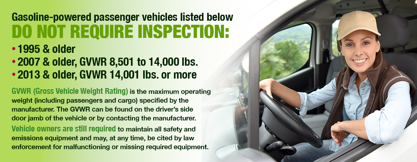 Exempt from Inspection